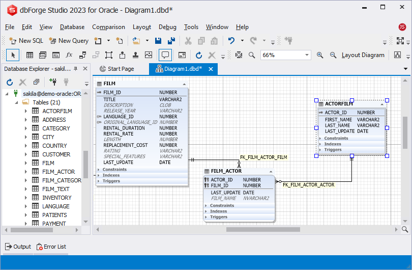 database-development-tools-design