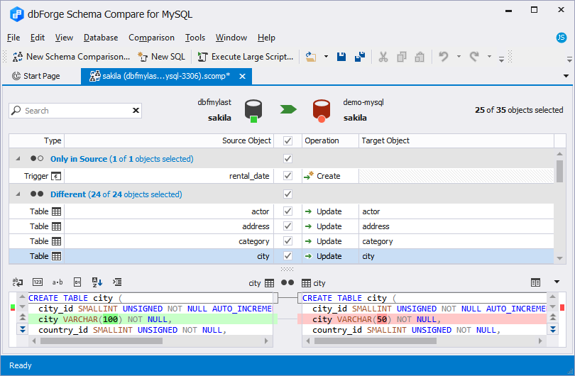 database-development-tools-implementation