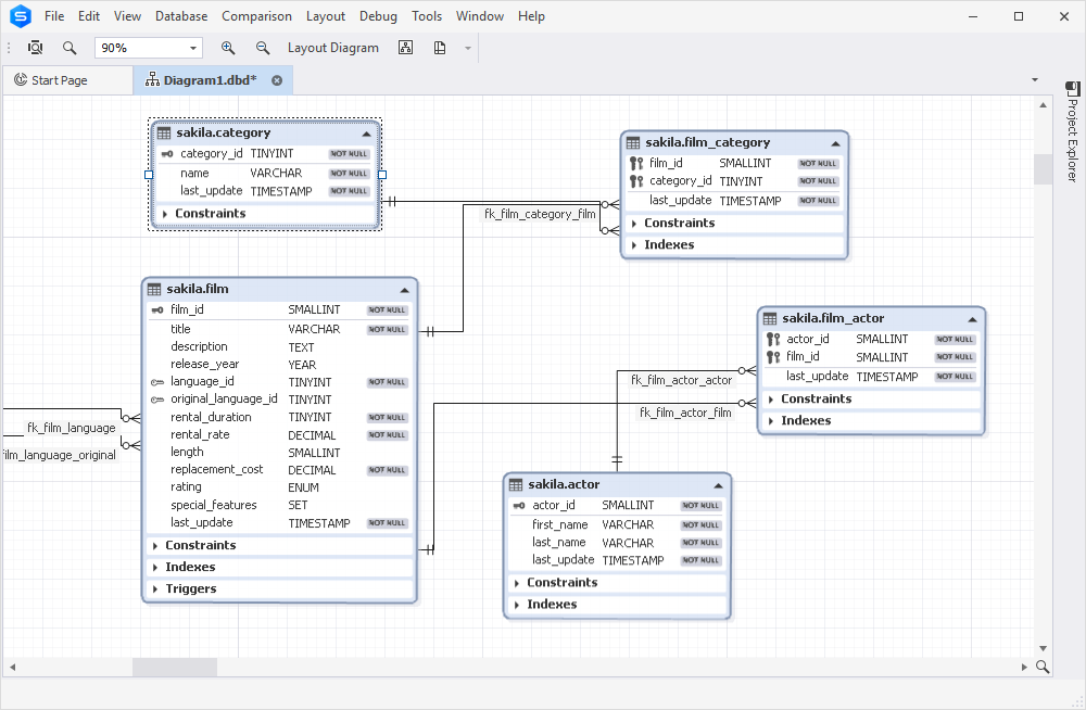 mysql